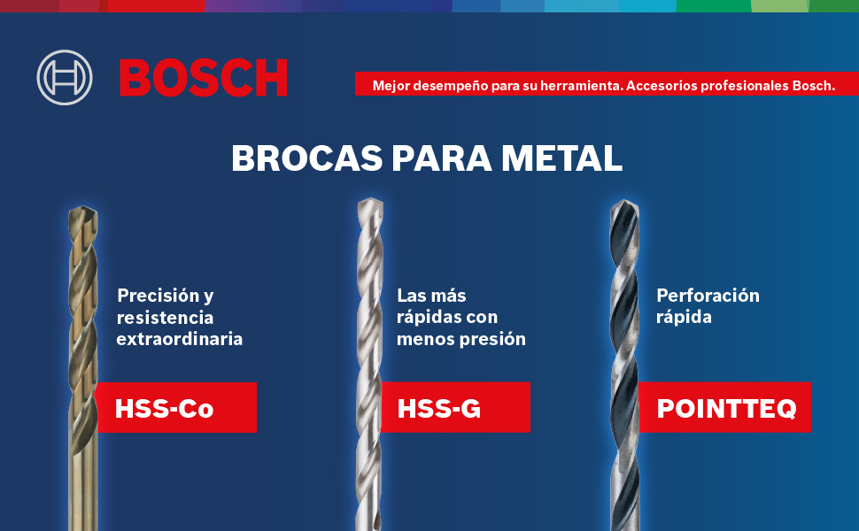 Imagem do produto BROCA HSSG 7/32X3 BOSCH