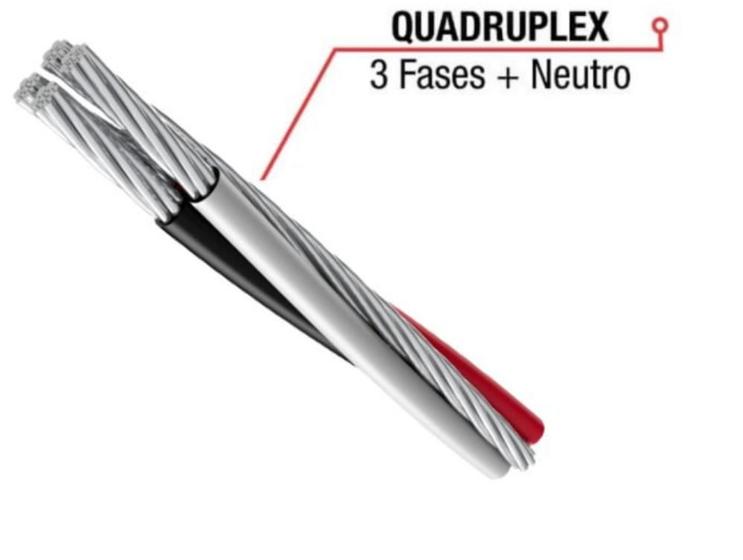 Imagem do produto CABO DE ALUMINIO DE 5 METROS ESTRIADO