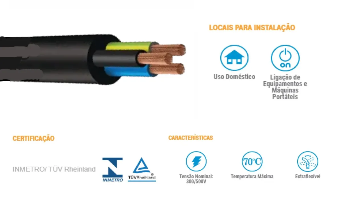 Imagem do produto CABO PP FLEXIVEL 4X2,5MM MT