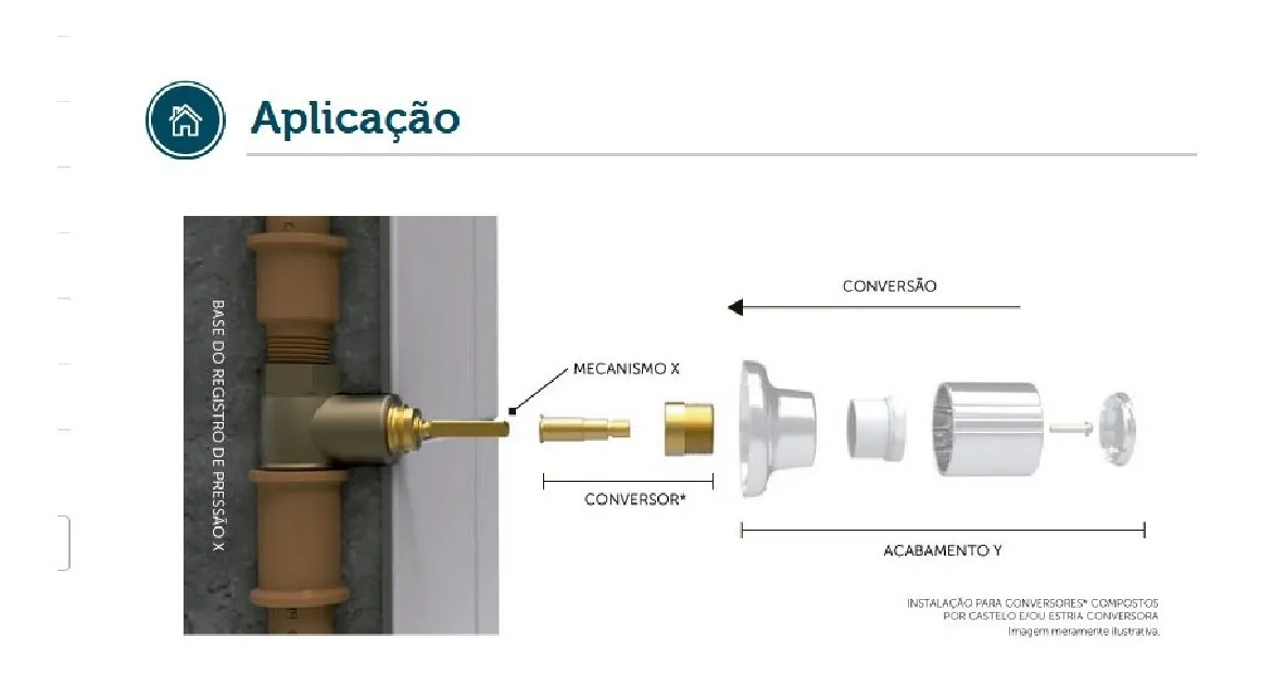 Imagem do produto KIT VED P/ BICA MEBER/DOCOL/FABRIM.18,0MM 192102-41 BLUKIT