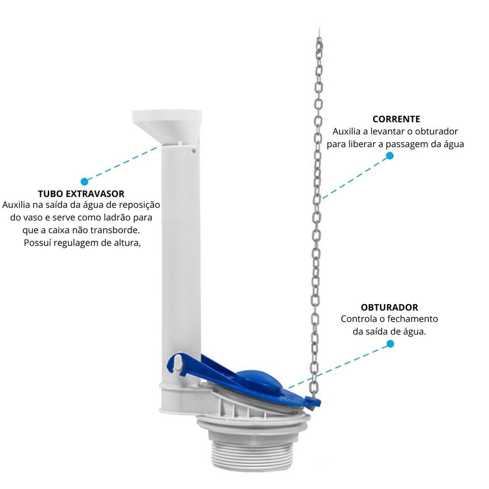 Imagem do produto MEC. COMPLETO UNIVERSAL C/ HEU2 LATERAL MU2/K ASTRA