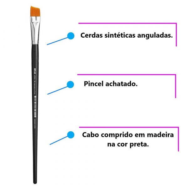 Imagem do produto PINCEL ACHATADO SINTETICO AT952/6 ATLAS