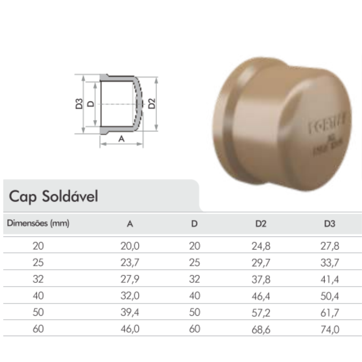 Imagem do produto CAP SOLDAVEL 40MM FORTLEV