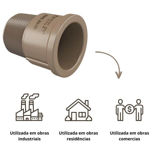 Imagem do produto ADAPT SOLD 32X1 FORTLEV