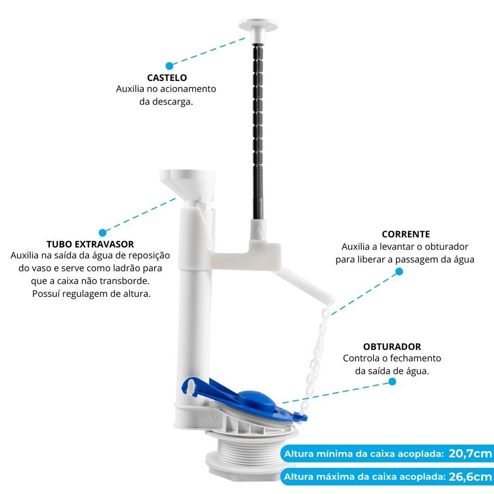 Imagem do produto SAIDA D' AGUA UNIVERSAL SUPERIOR MSU ASTRA