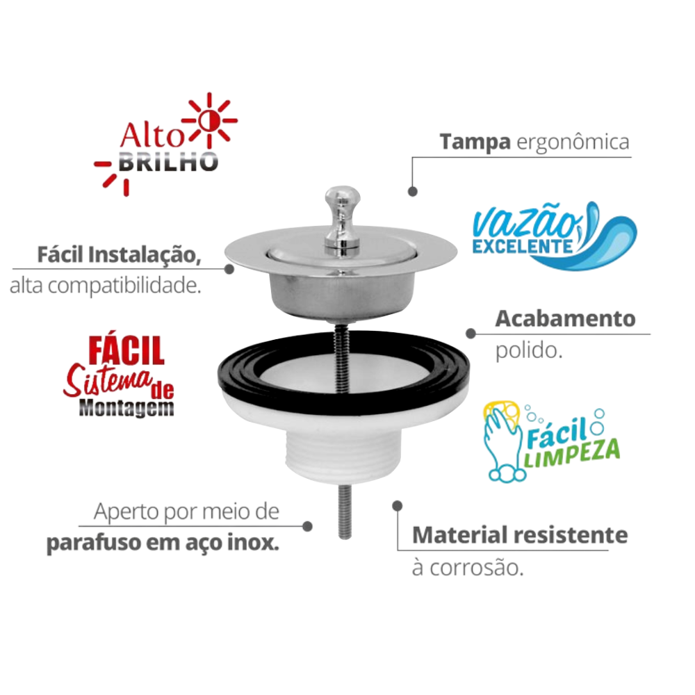 Imagem do produto VALVULA P/ LAVATORIO UNIVERSAL BR 1.7/8'