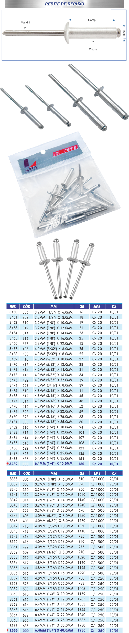 Imagem do produto REBITE 4.8MM (3/16) X 22.0MM (522) REF 3357 LOTUS