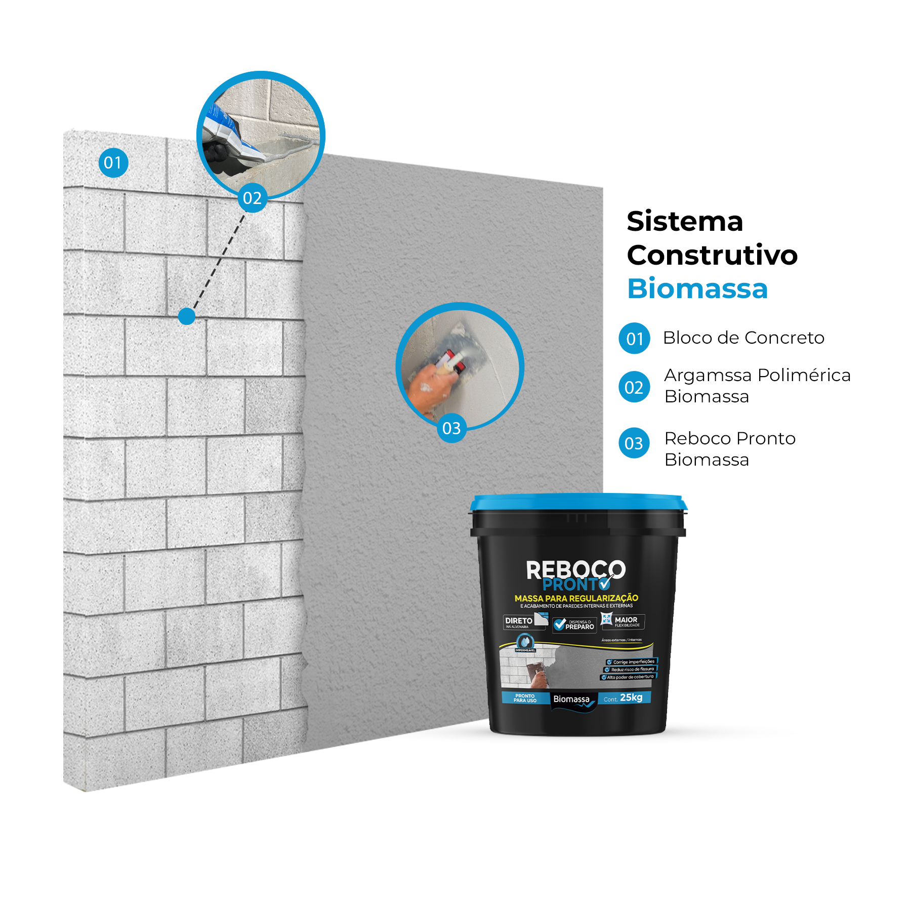 Imagem do produto REBOCO PRONTO 25KG ITATIUNGA