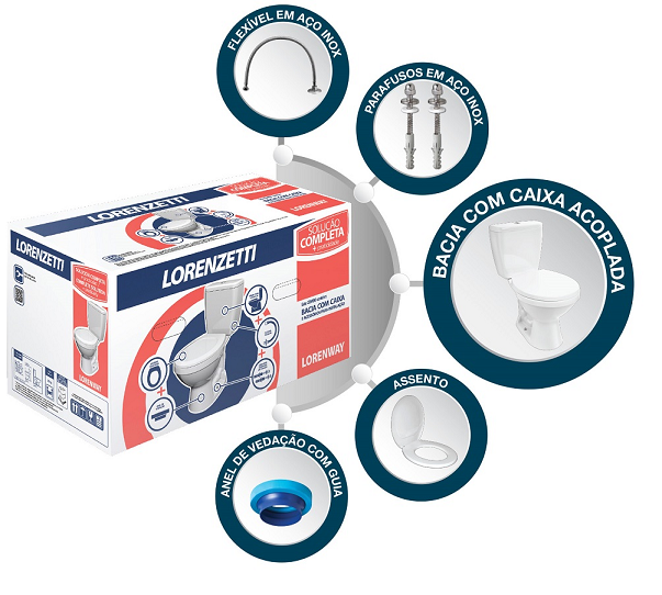 Imagem do produto CAIXA DECORATIVA INSTITUCIONAL LORENZETTI