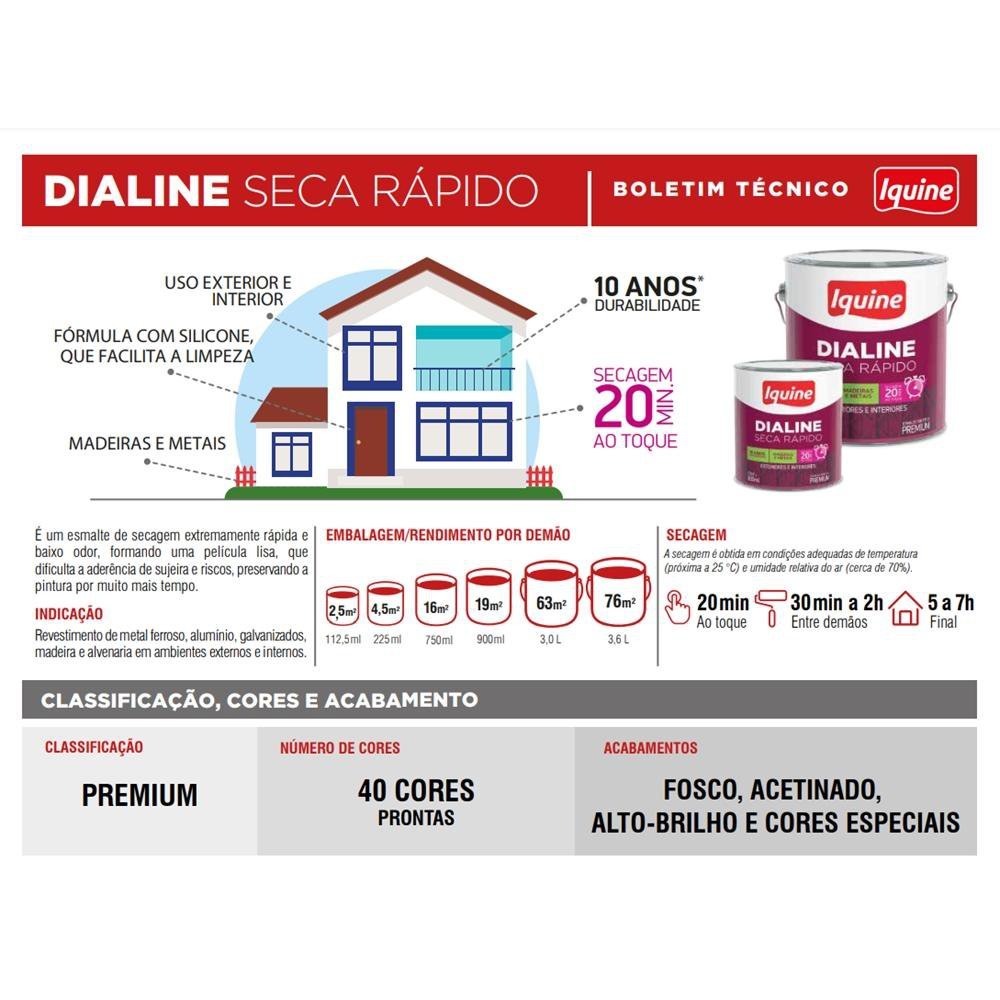 Imagem do produto ESMALTE BASE AGUA DIALINE 3,6L PRETO IQUINE