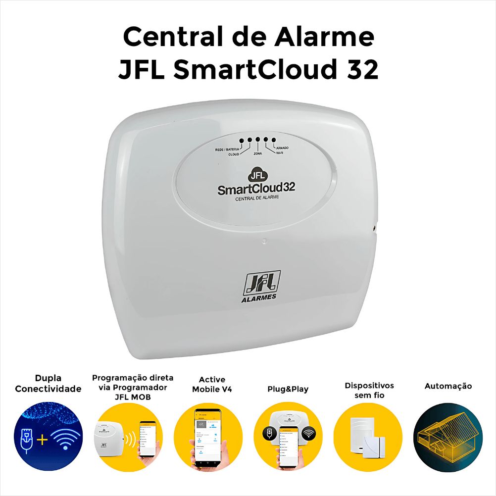 Imagem do produto CENTRAL DE ALARME PROT
