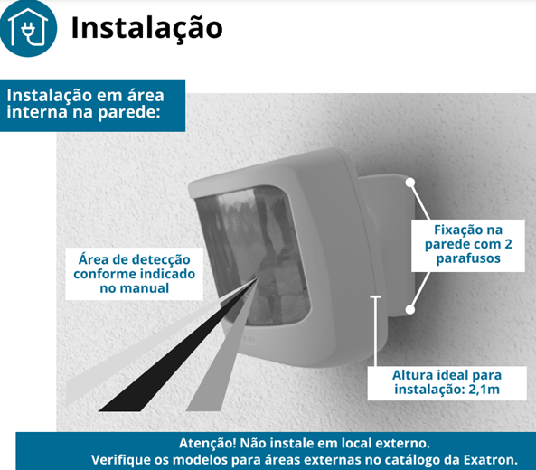 Imagem do produto SENSOR PRESENCA PAREDE EMB 110° EXATRON