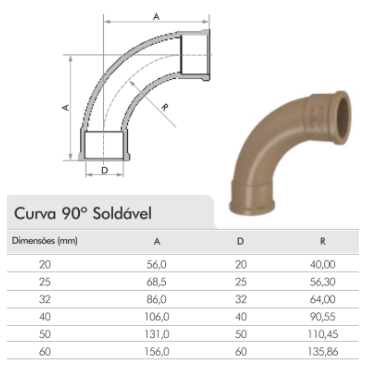 Imagem do produto CURVA ELETROD SOLD 32MM 90