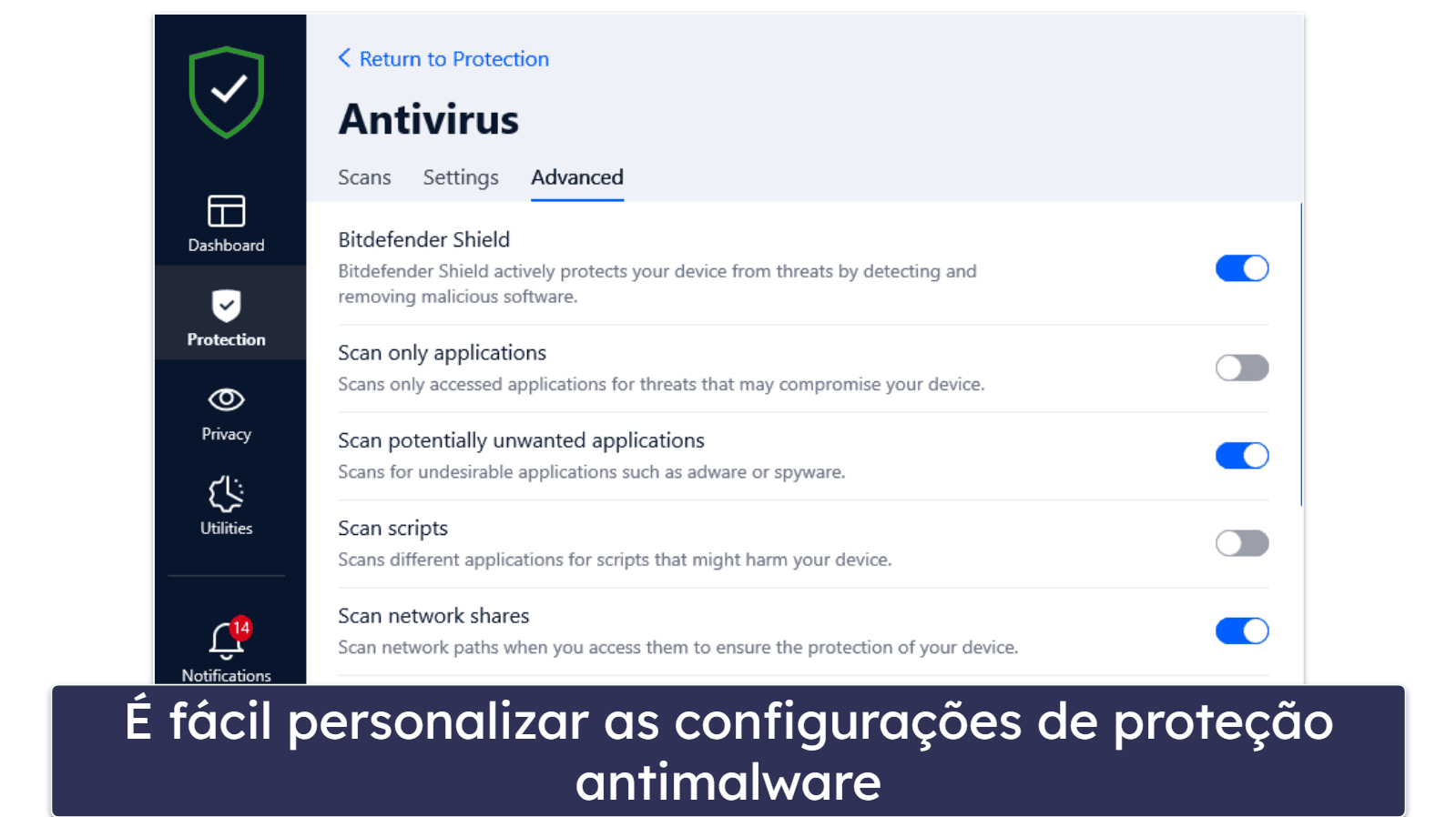 Imagem do produto SOFTWARE ANTE VIRUS