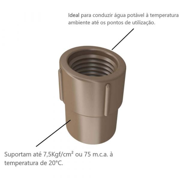 Imagem do produto LUVA SOLD 20MM FORTLEV