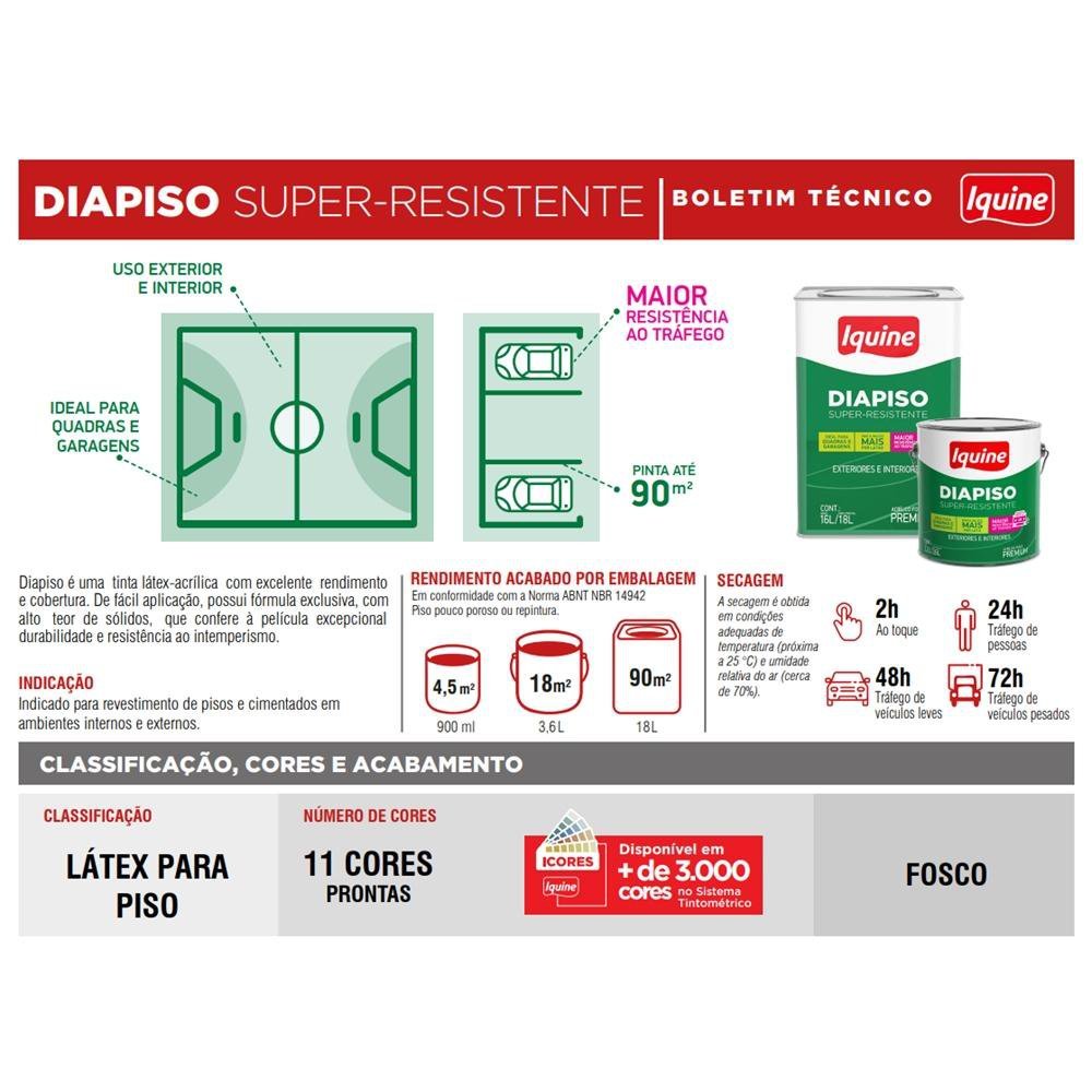 Imagem do produto PINTA PISO 0,9LT PRETO IQUINE