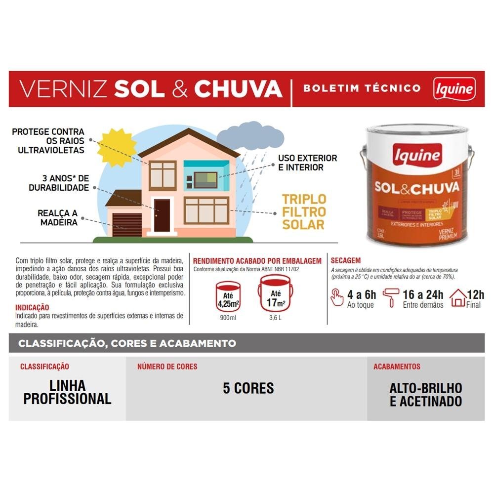 Imagem do produto VERNIZ SOL & CHUVA MOGNO 3,6 LT IQUINE
