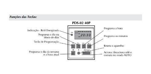 Imagem do produto INTERRUPTOR HORARIO 220V PDS-02 MG TRON