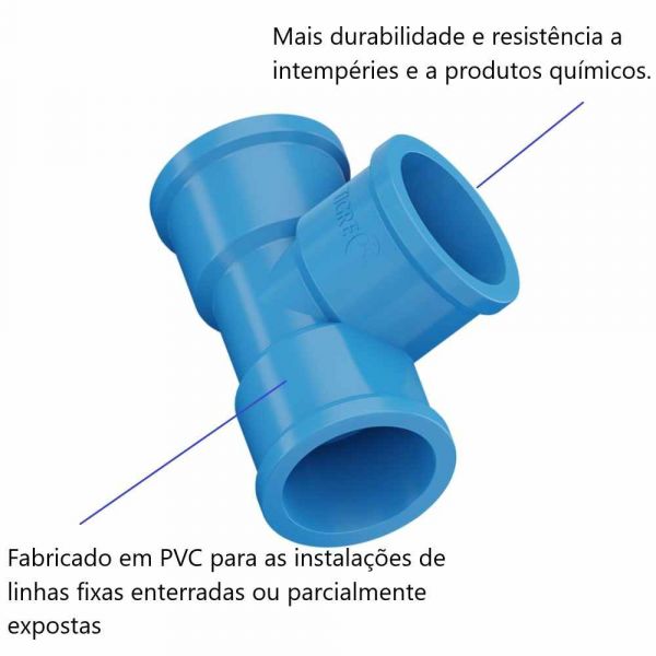 Imagem do produto TE SOLD 110MM