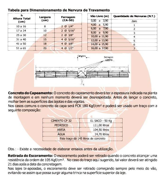 Imagem do produto NERVURA TRELICADA DE 5,20M