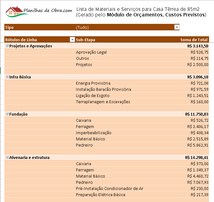 Imagem do produto RECEITAS FINANCEIRAS ENCARGOS RECEBIDOS