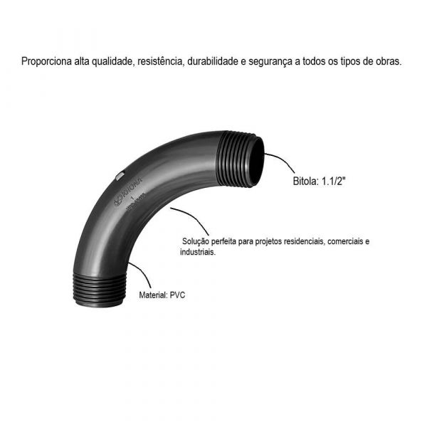 Imagem do produto CURVA 90 ELETRO. ROSC CURTA1/2